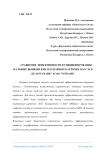 Сравнение эффективности функционирования на рынке банковских платежных карточек ОАО ”АСБ Беларусбанк“ и ЗАО ”МТБАНК“