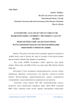 Эконометрический анализ факторов в регрессионной модели для прогнозирования рыночной стоимости акции