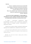 Анализ факторов, влияющих на эффективность производства зерна озимых зерновых в центральной агроэкономической зоне Краснодарского края