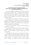 Гендерные аспекты развития карьеры (социальная самооценка женщин-руководителей Белгородской области)