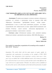 Собственный капитал, его состав, организация учета на примере ПАО АКБ «Приморье»