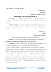 Динамика доходности портфеля
