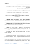 Расчёт эффекта финансового рычага на примере компании