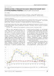 Профилактика суицидов молодых: международный опыт и отечественные резервы (комментарий переводчика)