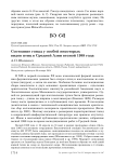 Состояние гонад у особей некоторых видов птиц в Средней Азии весной 1988 года