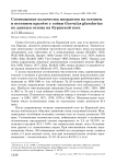 Соотношение количества мигрантов на осеннем и весеннем пролёте у сойки Garrulus glandarius по данным отлова на Куршской косе