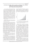 Совершенствование аппарата синтеза и оценки свойств новых типов ансамблей ортогональных дискретных последовательностей