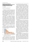 Факторы и особенности инфляционных процессов в России. Антиинфляционная политика российского правительства