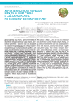 Характеристика гибридов между Allium сера L. и Allium nutans L. по биохимическому составу