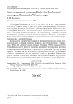 Залёт скальной овсянки Emberiza buchanani на остров Змеиный в Чёрном море