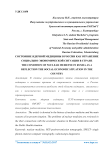 Состояние ядерной медицины в России как отражение социально-экономической ситуации в стране