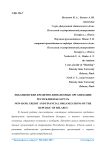 Небанковские кредитно-финансовые организации Республики Беларусь