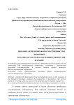 Динамика изменения форм собственности в экономике