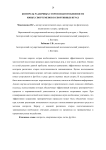 Контроль различных сторон подготовленности юных спортсменов в спортивных играх