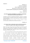 Анализ факторов, влияющих на развитие розничной торговли Архангельской области