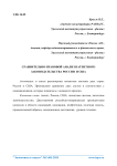 Сравнительно-правовой анализ патентного законодательства России и США