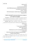Уровень доверия граждан Белгородского района к сотрудникам полиции