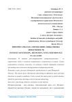 Интернет-реклама: определение, виды, оценка эффективности