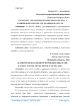 Элементы управления процентным риском в банковском секторе Республики Беларусь