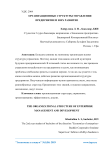 Организационные структуры управления предприятием и их развитие
