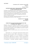 Формирование инвестиционной программы строительной компании