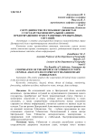 Сотрудничество Республики Узбекистан с государствами Центральной Азии по предотвращению трансграничных чрезвычайных ситуаций