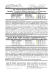 Исследование термоустойчивости аскоспор Aspergillus (neosartorya) fischeri в зависимости от концентрации растворимых сухих веществ в яблочном соке