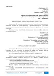 Ежегодные оплачиваемые отпуска