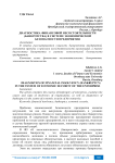 Диагностика финансовой несостоятельности (банкротства) в системе экономической безопасности предприятия