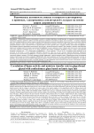 Взаимосвязь активности липазы и скорости влагопереноса в пряниках, глазированных кондитерской глазурью на основе жиров лауринового типа