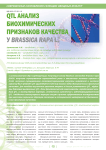 QTL анализ биохимических признаков качества у brassica rapa l