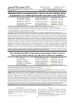 The nutritional profile of microgreen and mature lettuce (Lactuca sativa) grown under urban-type phytotron (ISR 0.2) conditions