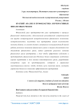 Краткий анализ и профилактика корпоративных финансовых рисков