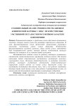 Сравнительный анализ уровня качества жизни и клинической картины у лиц с легкой степенью умственной отсталости при семейном характере олигофрении