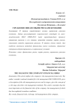 Управление финансовыми рисками компании