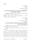 Анализ зарубежного опыта реконструкции типовой панельной застройки