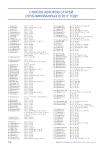 Список авторов статей, опубликованных в 2017 году