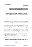 Частота факторов риска сердечно сосудистих заболеваний в различных возрастных категориях у мужчин и женщин