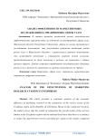 Анализ эффективности маркетинговых исследований на предприятиях сферы услуг