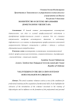 Волонтёрство в системе образования дефектологов Узбекистана