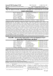 Scientific and practical approaches to the development of new-generation confectionery products
