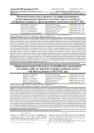 Математическая модель процесса ультрафильтрационного концентрирования вторичного молочного сырья в трубчатом мембранных аппаратах с фильтрующими элементами типа БТУ 05/2