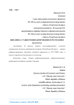 Динамика ставки рефинансирования в Республике Беларусь