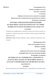 Методика комплексной оценки влияния мелиорации на гидроэкологическое состояние водных ресурсов Республики Каракалпакстан