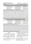 Исследование кинетики сушки полидисперсных продуктов