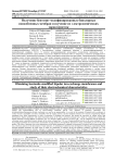 Получение бентонит-модифицированных биполярных ионообменных мембран и изучение их электрохимических характеристик