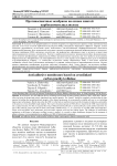 Противоспаечные мембраны на основе сшитой карбоксиметилцеллюлозы