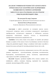 Анализ источников погрешностей элементарного преобразователя электрического напряжения в обобщенное магнитное напряжения