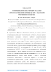 Усовершенствование методов оказания стоматологической помощи детям с задержкой умственного развития