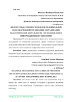 Диагностика готовности педагогов дошкольной образовательной организации к организации педагогической деятельности с использованием информационных технологий